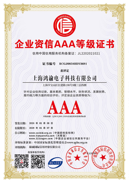 AAA Certificate – Corporate Creditworthiness  
